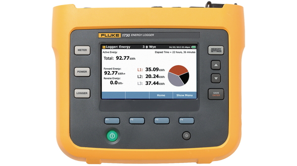 Fluke-1732/B-4706566