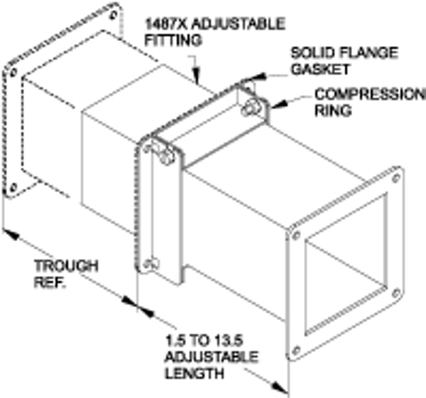 Hammond Manufacturing-1487CXSS-